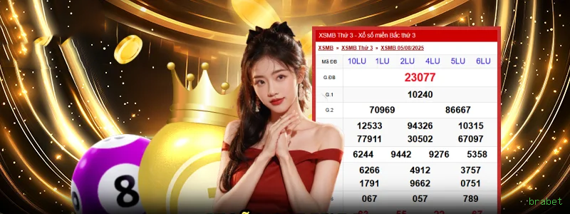 Promoção Relâmpago brabet